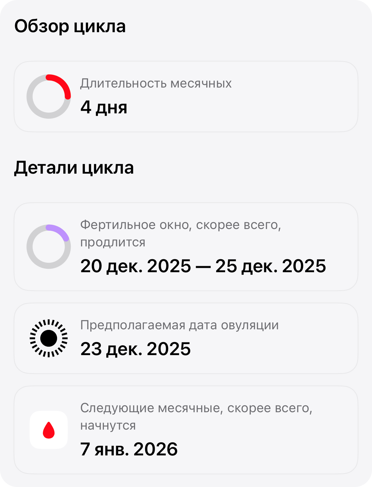 Обзор цикла