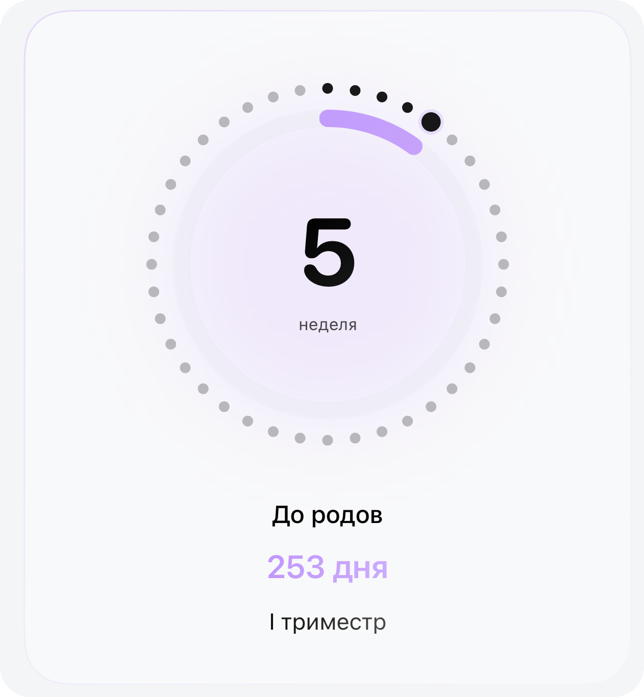 Отслеживание прогресса